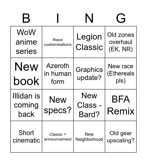actual educated blizzcon bingo Card