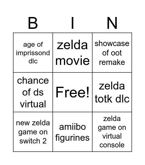 zelda 40 annerversiri Bingo Card
