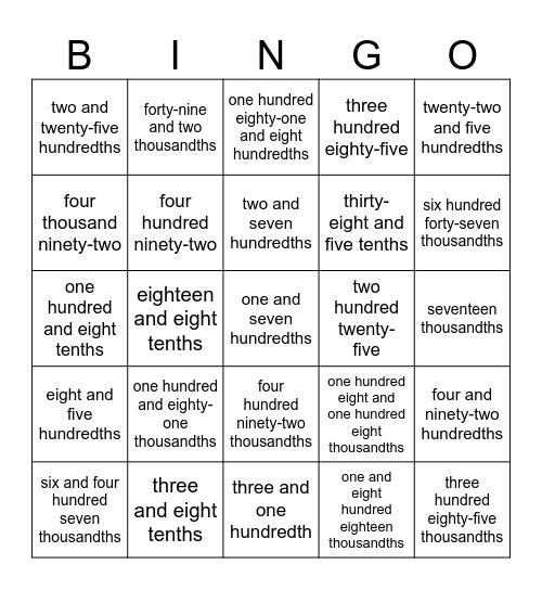 5th What's My Name Bingo Card