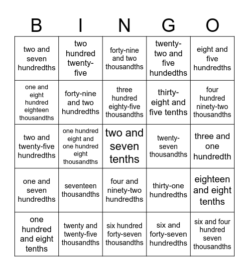 What's My Name (Part 3) Bingo Card