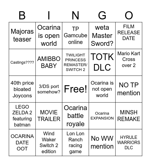 ZELDA DIRECT Bingo Card