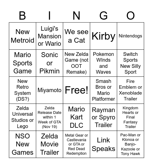 Nintendo Directs Bingo Card