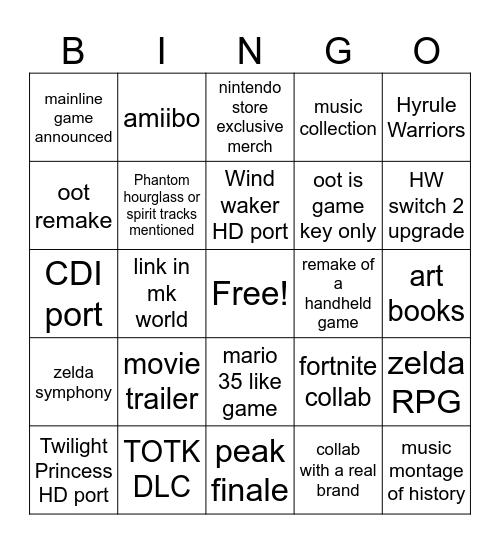 Zelda 40th direct Bingo Card