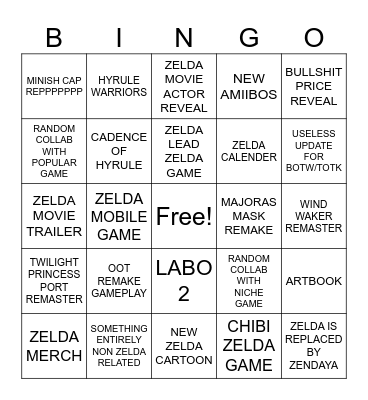 ZELDA DIRECT BINGO CARD Bingo Card