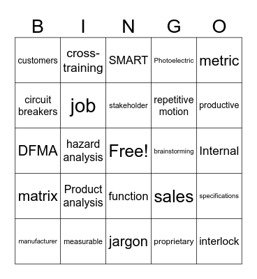 Safety Review Bingo Card