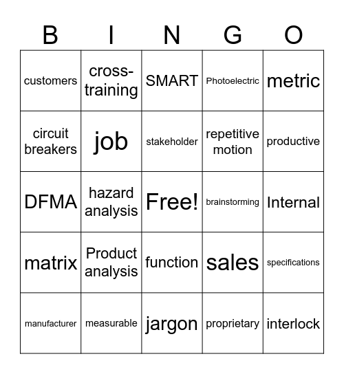 Safety Review Bingo Card