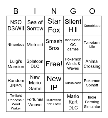 Nintendo Direct Bingo Card