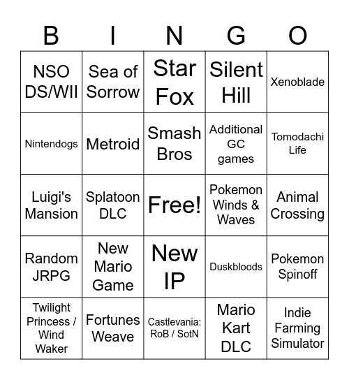 Nintendo Direct Bingo Card