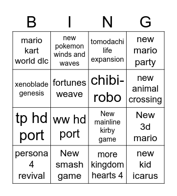 nintendo direct predictions Bingo Card
