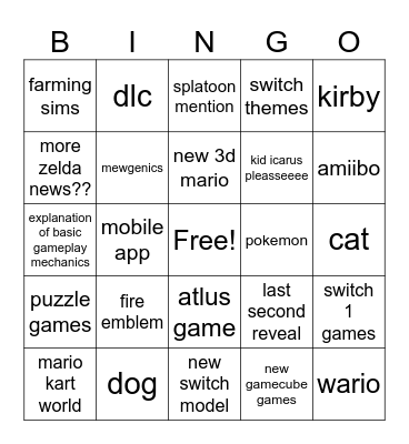 nintendo direct bingo Card