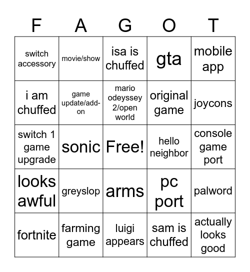 Nintendo Direct September 2026 Bingo Card