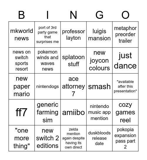 nintendo direct Bingo Card