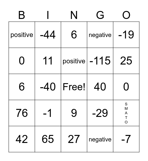 Adding and Subtracting Integers Bingo Card