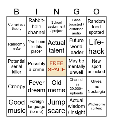 Youtube's Recycle Bin [KVN AUST] + new spots Bingo Card