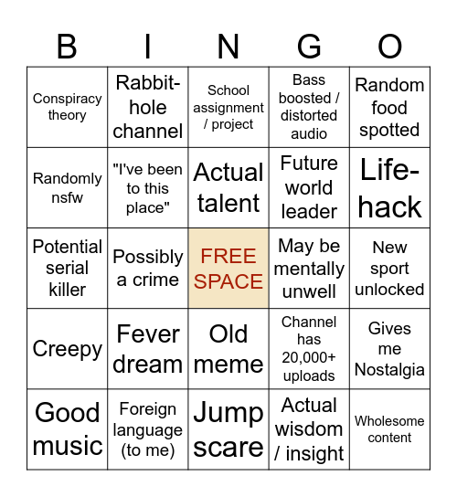 Youtube's Recycle Bin [KVN AUST] + new spots Bingo Card