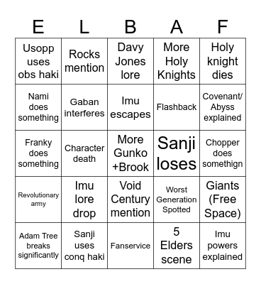 One Piece Elbaf Chapter Bingo Card