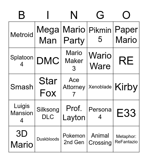 Nintendo Direct Bingo Card