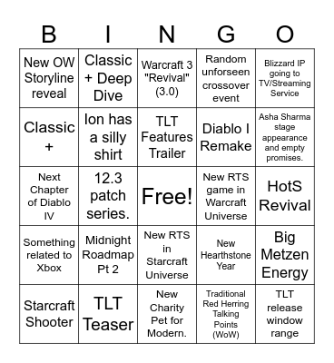 BlizzCon Bingo Card Bingo Card