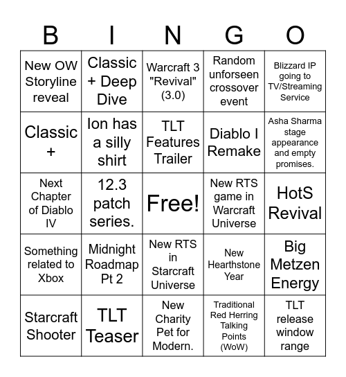 BlizzCon Bingo Card Bingo Card