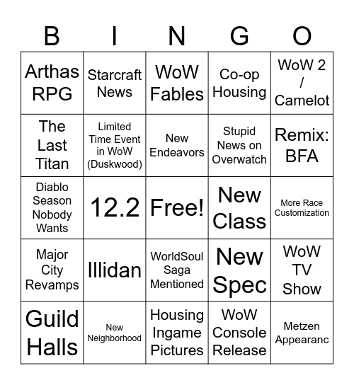 WoW Bingo Card