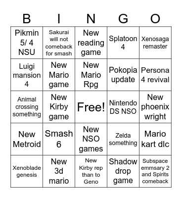 Nintendo direct Copium Bingo Card