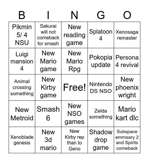 Nintendo direct Copium Bingo Card