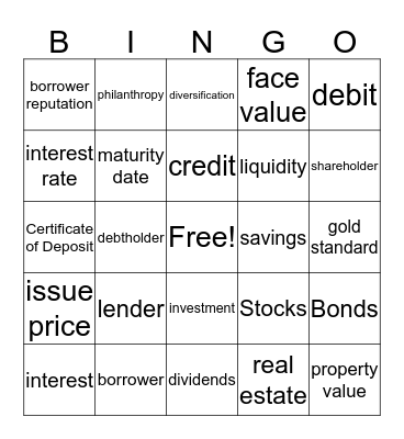 Fin Lit Unit 3 & 4 Bingo Card