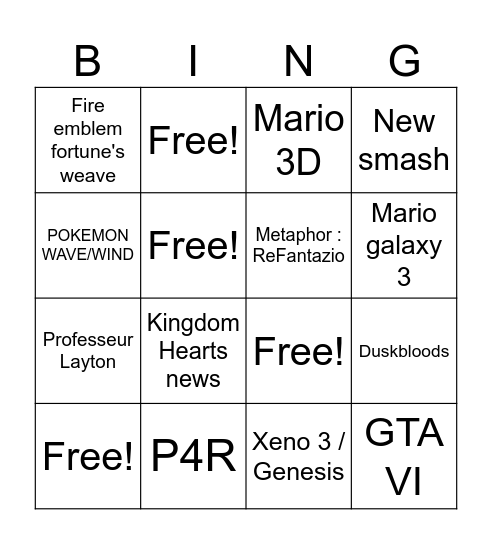 Nintendo Direct Bingo Card