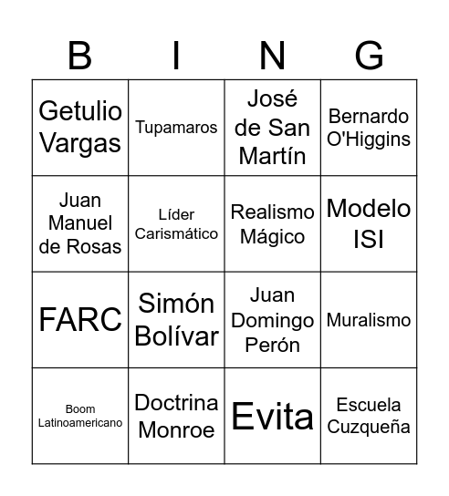 Bingo LATAM Bingo Card