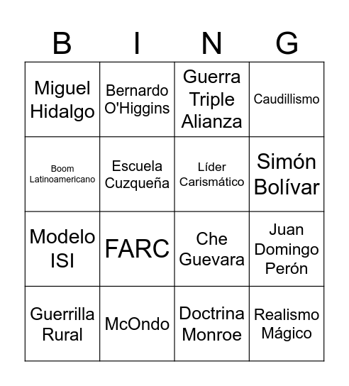 Bingo LATAM Bingo Card