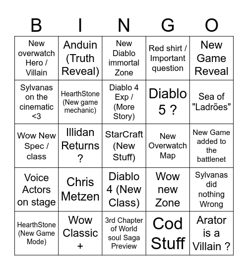 BlizzCon 2026 Bingo Card
