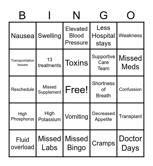 Missed Treatment Bingo Card