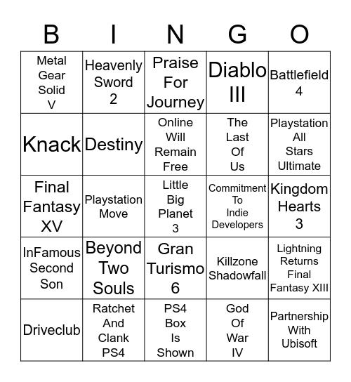 Sony E3 Predictions Bingo Card