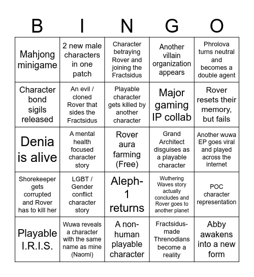 Wuwa's Future Bingo Card