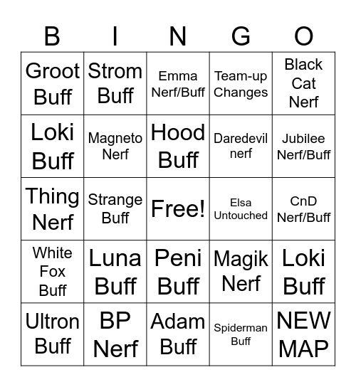 Marvel Rivals Patch Notes Bingo Card