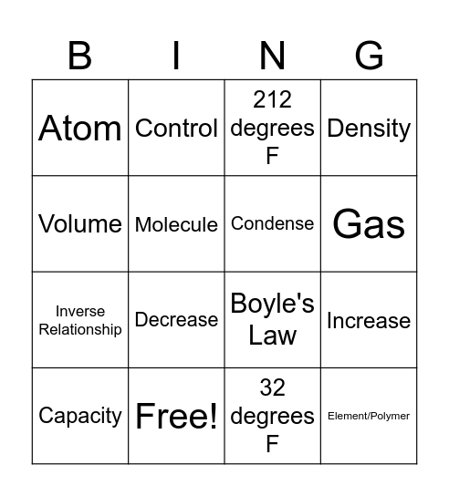 Unit 3 Bingo Card