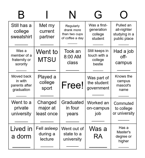 My Teachers' College Days Bingo Card