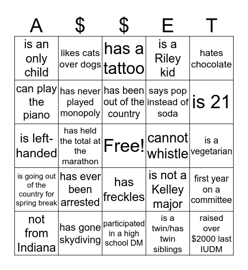 MEET YOUR BAD A$$ETS Bingo Card