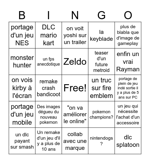 Nintendo direct Bingo Card
