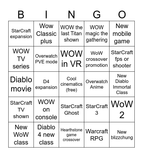 Blizzcon Bingo Card