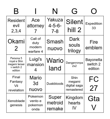Nintendo direct predictions Bingo Card