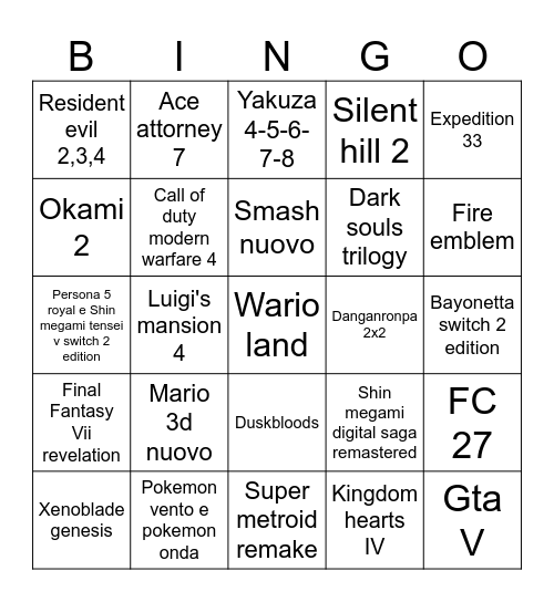 Nintendo direct predictions Bingo Card