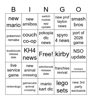 Nintendo Direct Bingo Card