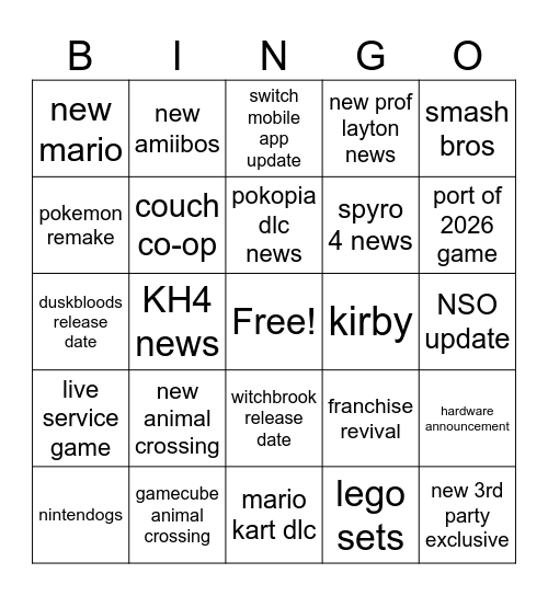 Nintendo Direct Bingo Card