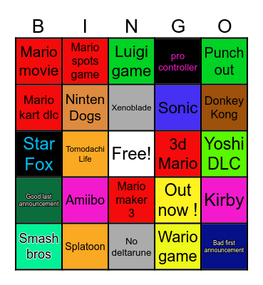 Nintendo direct bingo Card