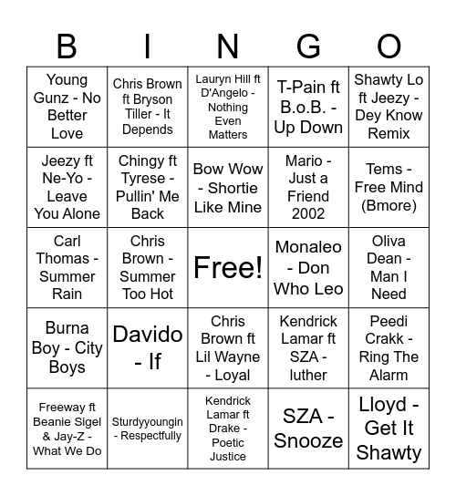 Music Bingo: The Ell Mix Bingo Card