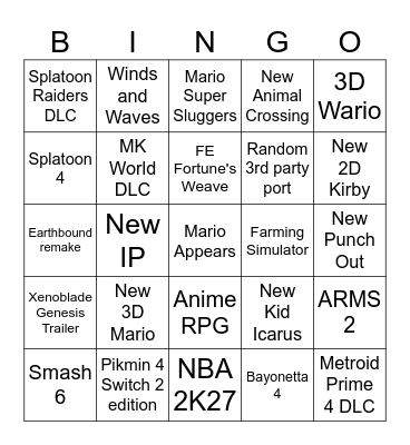 Nintendo Direct Bingo Card