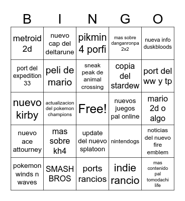 nintendo direct Bingo Card