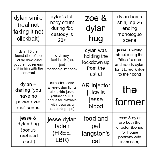 Control Resonant Bingo Card