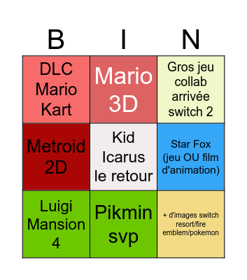 Le bingo du direct Bingo Card
